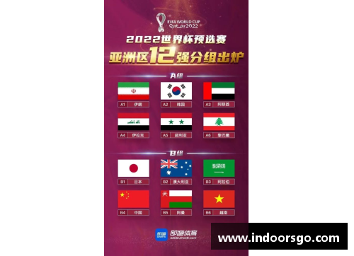 世界杯亚洲区预选赛赛程发布：精彩对决将上演，谁能夺得最后宝座？